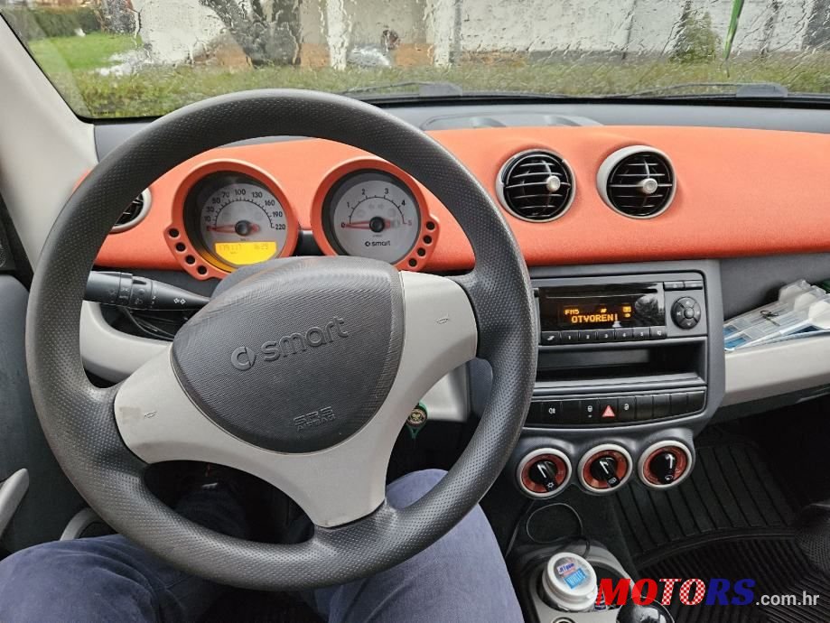 2006' Smart Forfour photo #5