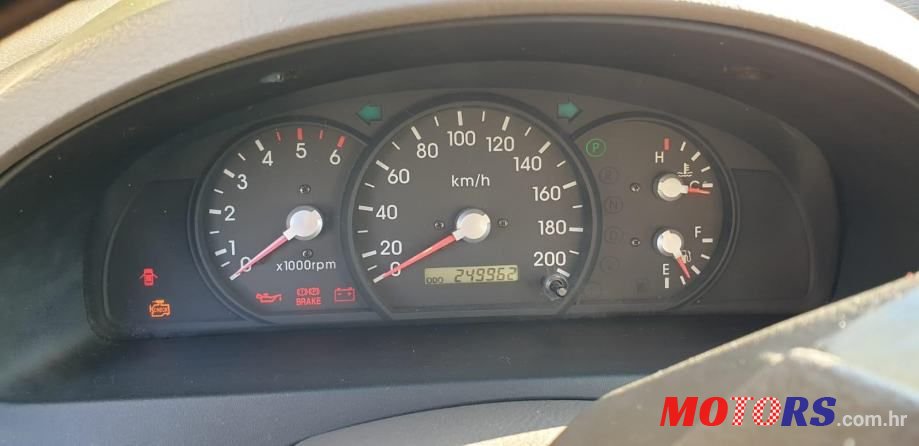 2003' Kia Sorento photo #6