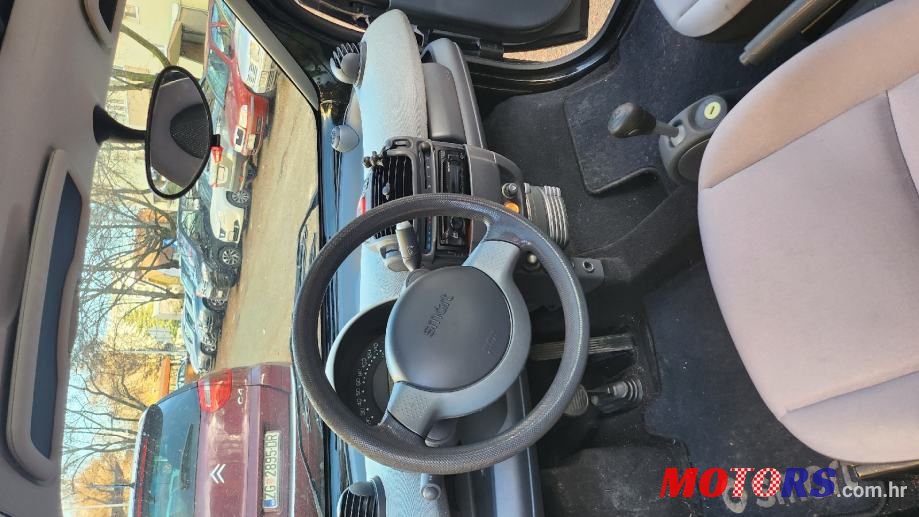 2005' Smart Fortwo photo #5