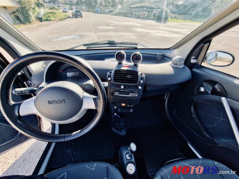 2006' Smart Fortwo photo #5