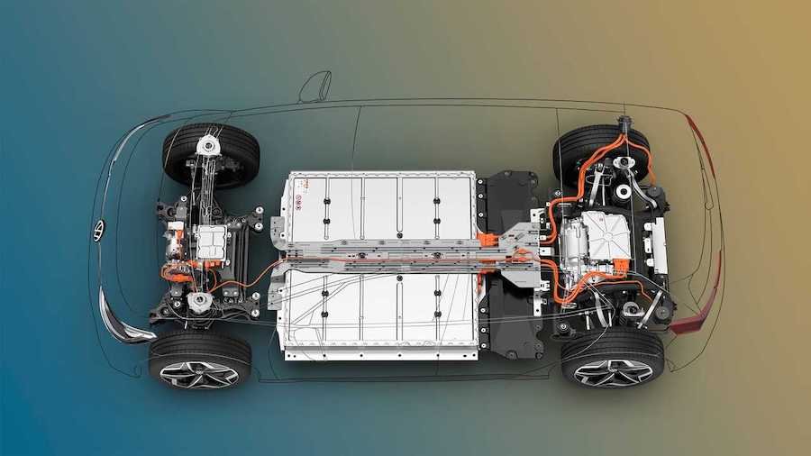 VW Working With Tech Company Xanadu To Develop Better EV Batteries