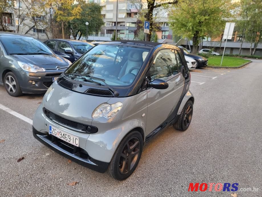 2007' Smart Fortwo 450 photo #1