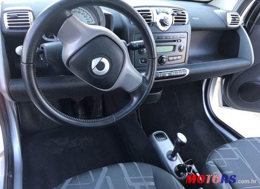 2009' Smart Fortwo Coupe 1.0 Mhd photo #2