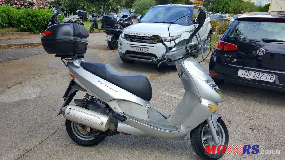 2000' Aprilia photo #2