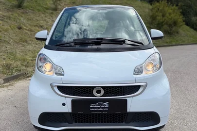 2013' Smart Fortwo Hybrid