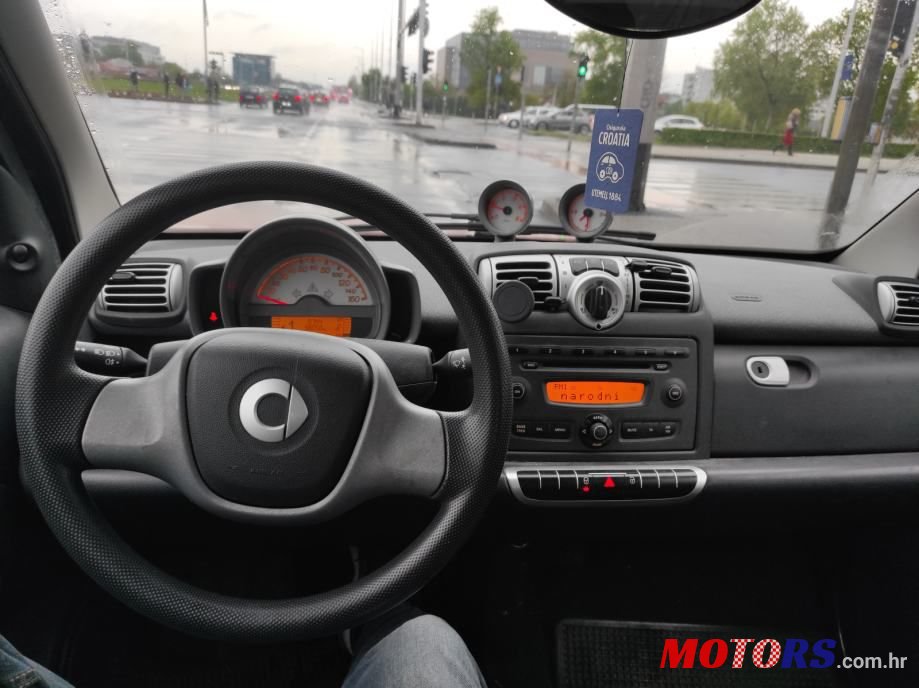 2008' Smart Forfour 421 photo #4