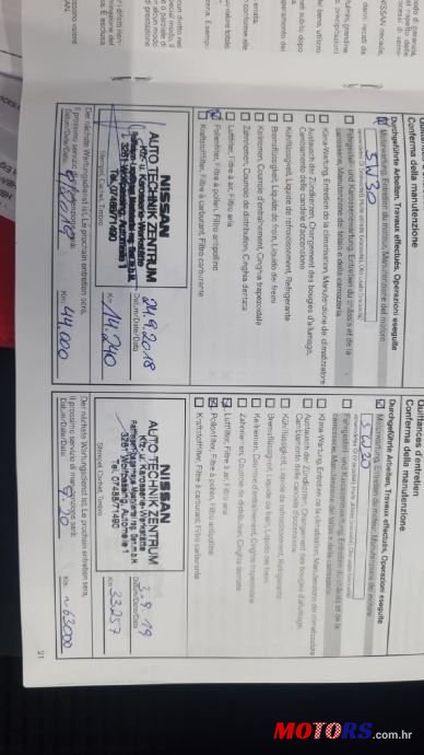 2017' Nissan Qashqai 1,5 Dci photo #5