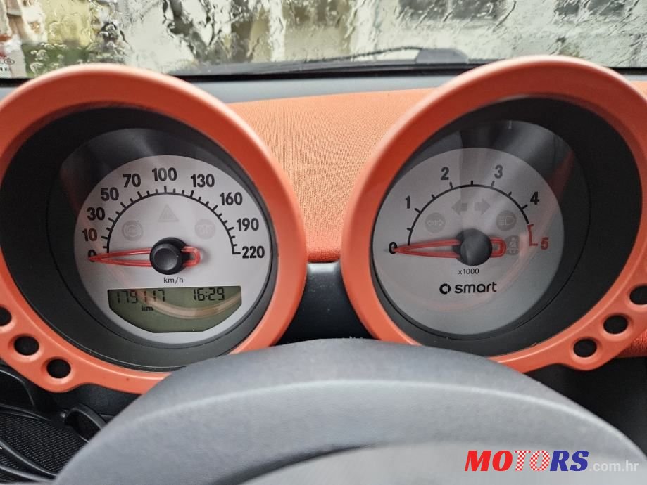 2006' Smart Forfour photo #4