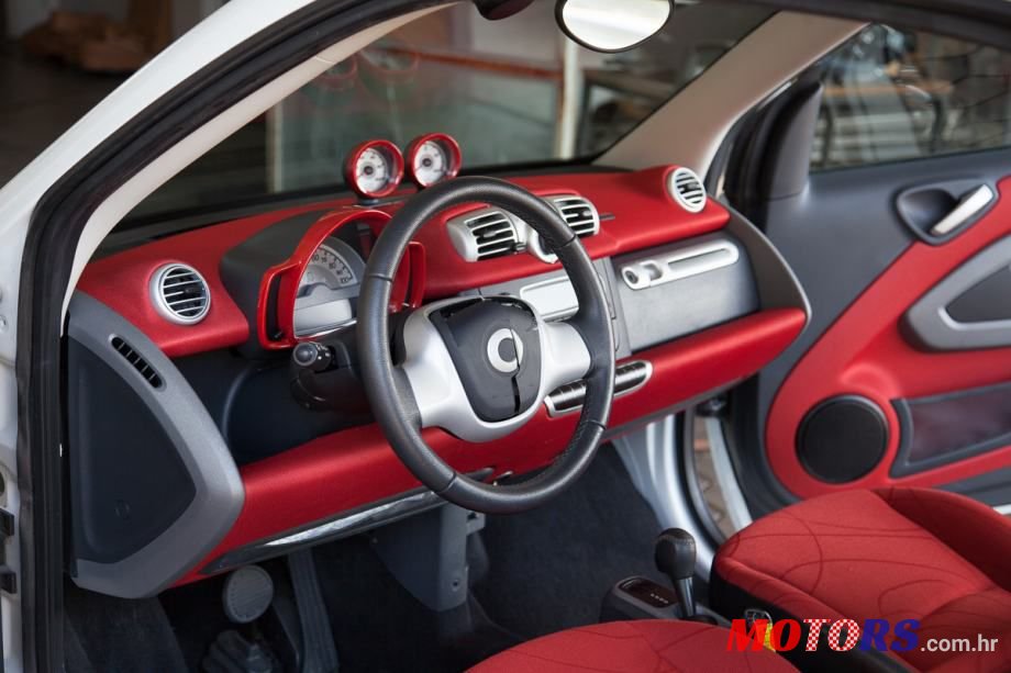 2014' Smart Fortwo photo #5