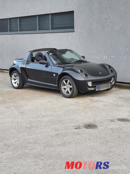 2004' Smart Roadster photo #2