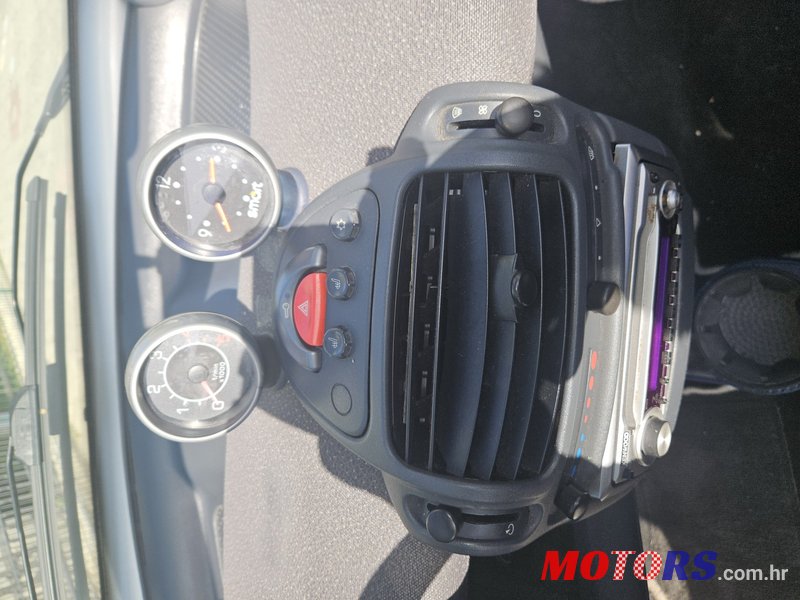 2005' Smart Cabrio 800 cdi photo #4