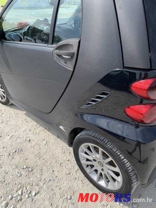 2008' Smart Fortwo Softouch photo #5