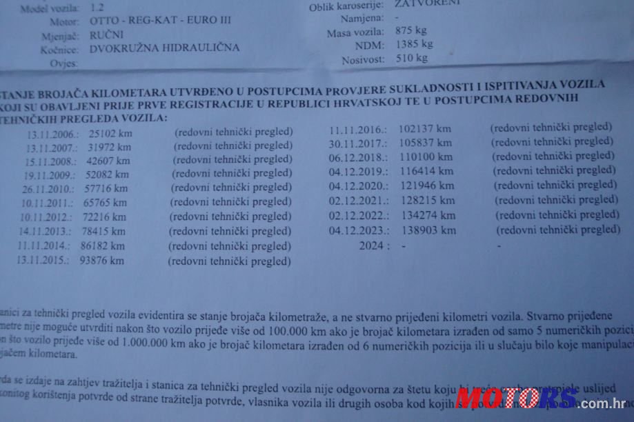 2004' Fiat Punto photo #2