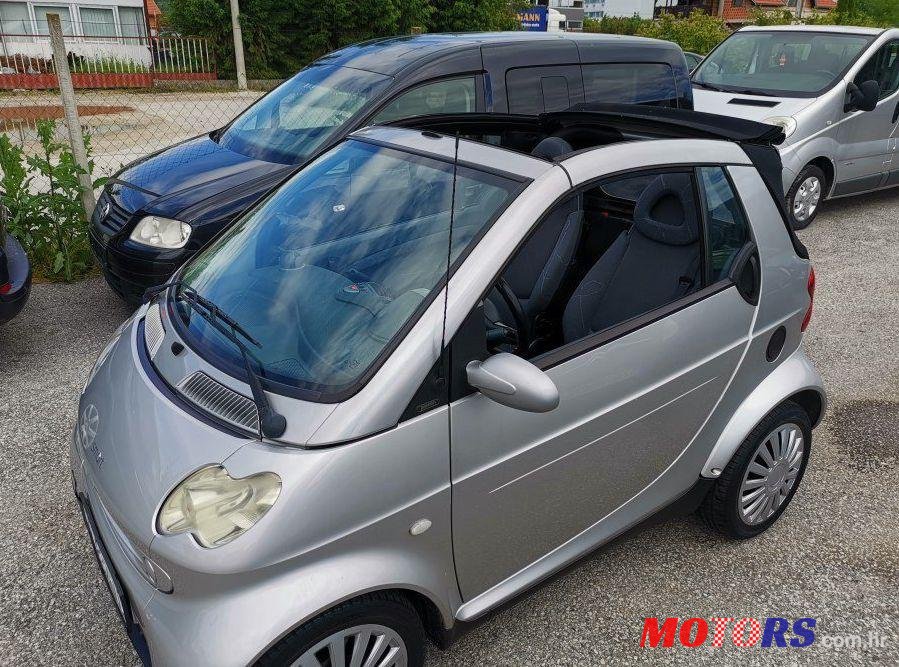 2002' Smart Fortwo photo #2