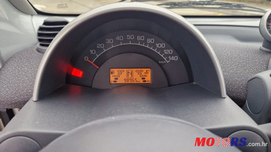 2005' Smart Fortwo photo #4