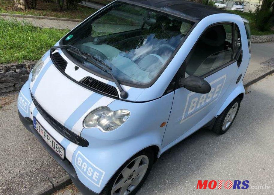 2006' Smart Fortwo photo #1
