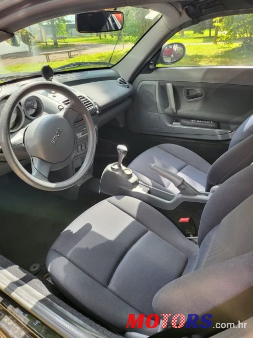 2004' Smart Roadster photo #5