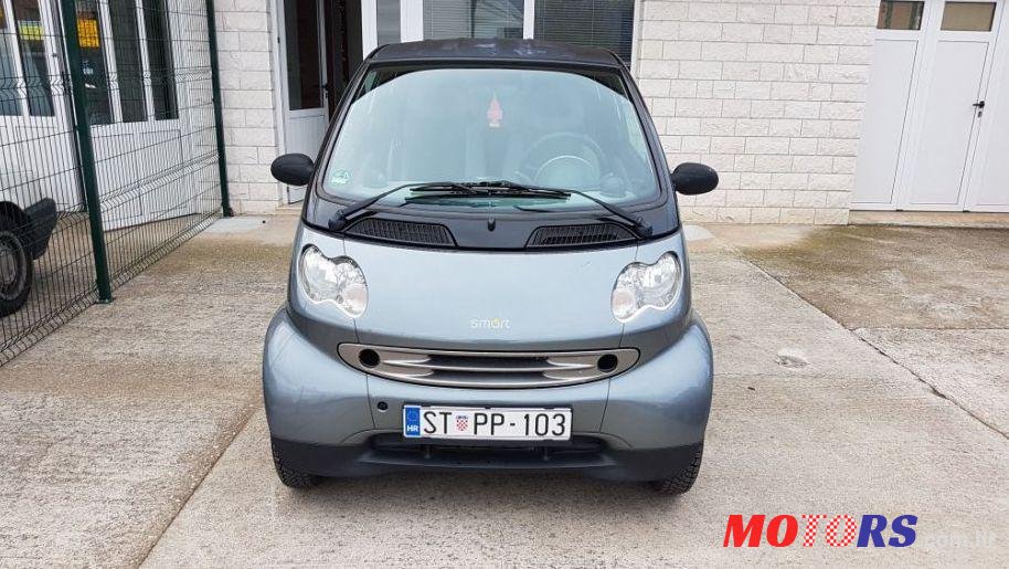 2003' Smart Fortwo Smart Cdi photo #3