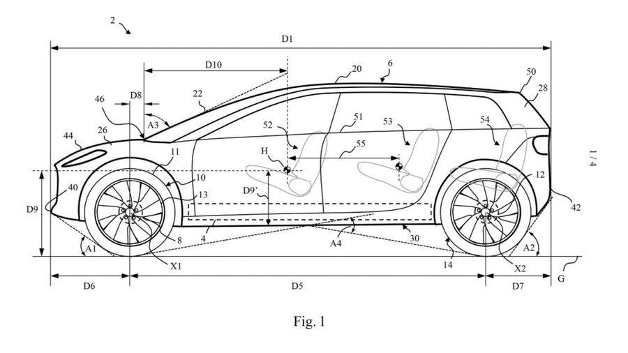 Dyson EV's general shape revealed in patent drawings