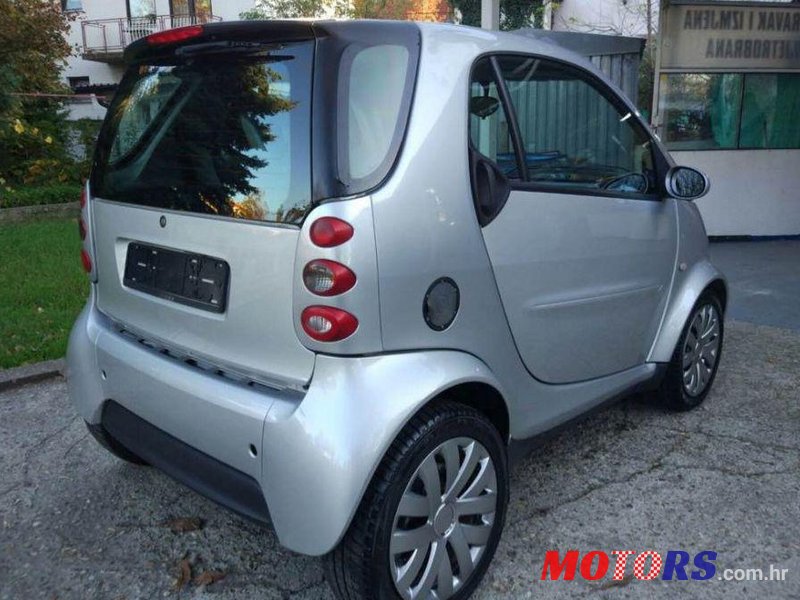 2004' Smart Fortwo Coupe photo #1