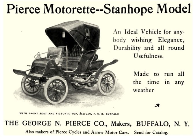 24. studenoga 1900. testiran prvi automobil američka marke Pierce-Arrow