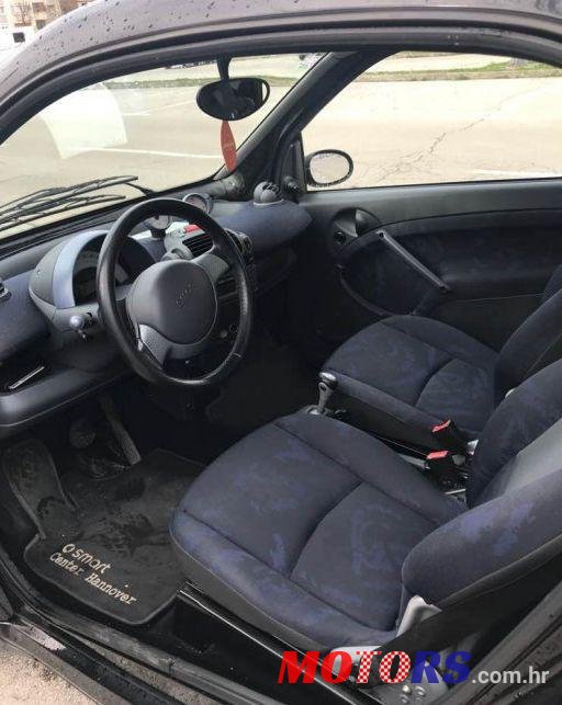 2003' Smart Fortwo Coupe Smart Cdi photo #1