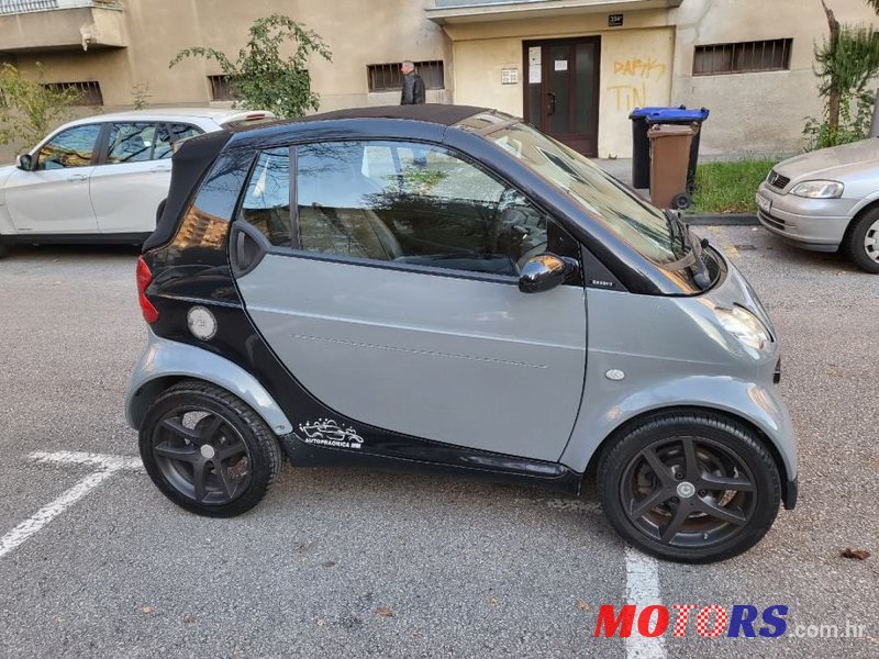 2007' Smart Fortwo 450 photo #3