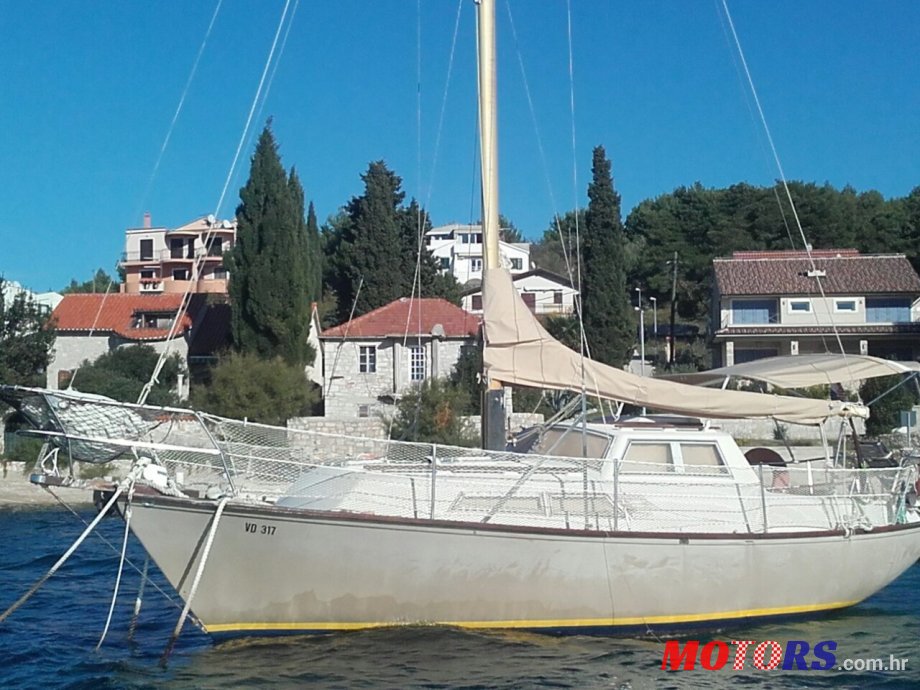 1980' Beneteau photo #1