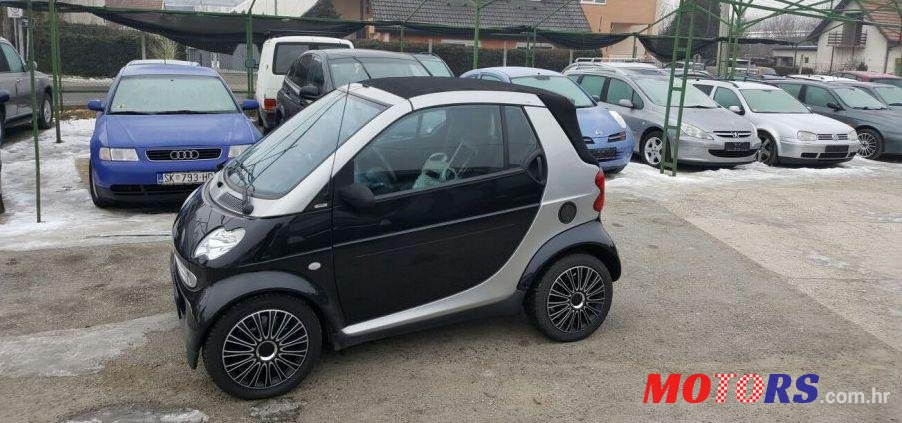 2002' Smart Fortwo Cabrio Pulse photo #4