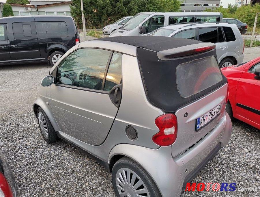 2002' Smart Fortwo photo #1