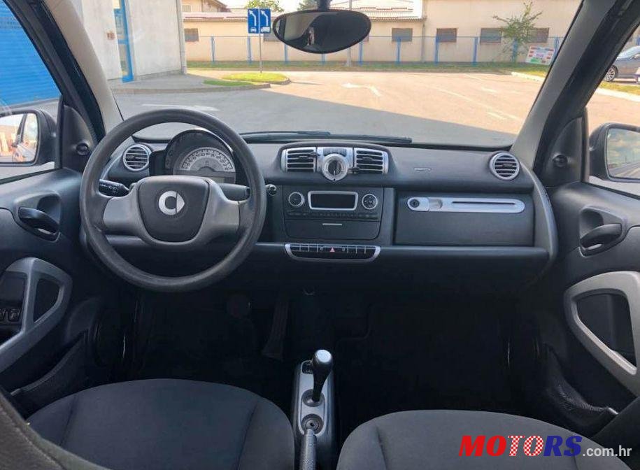 2013' Smart Fortwo Coupe photo #1