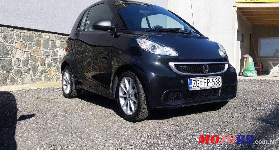2013' Smart Fortwo Coupe photo #1