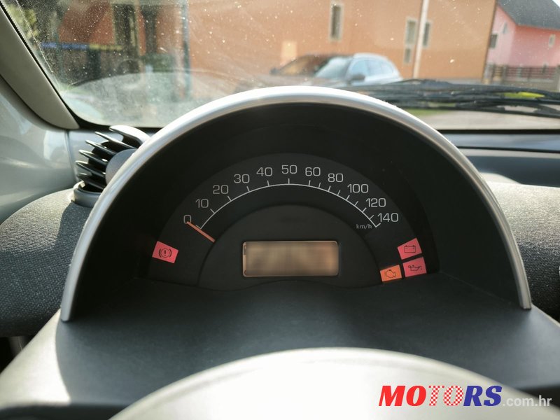 2003' Smart Fortwo Passion Softtouch photo #2