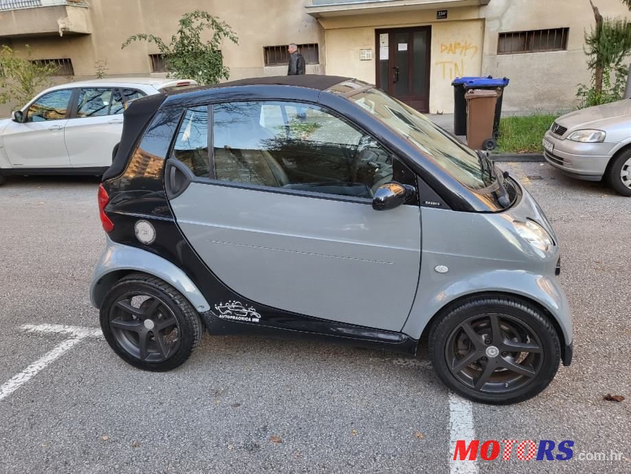 2007' Smart Fortwo 450 photo #3