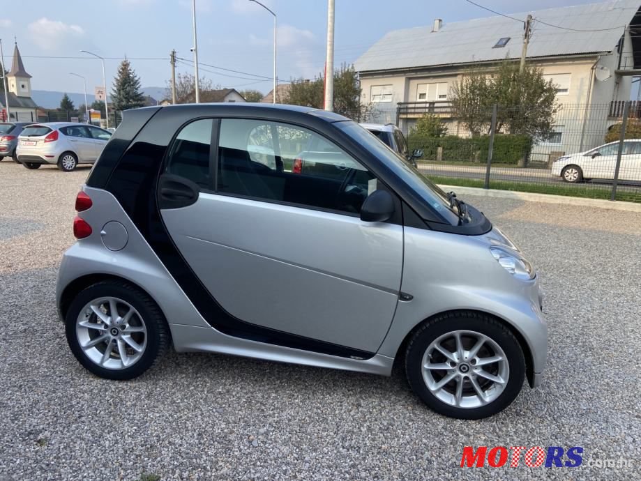 2014' Smart Fortwo photo #3
