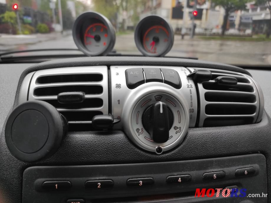 2008' Smart Forfour 421 photo #3