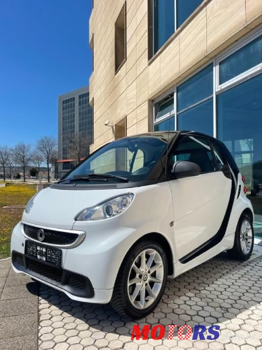2013' Smart Fortwo Softouch photo #1
