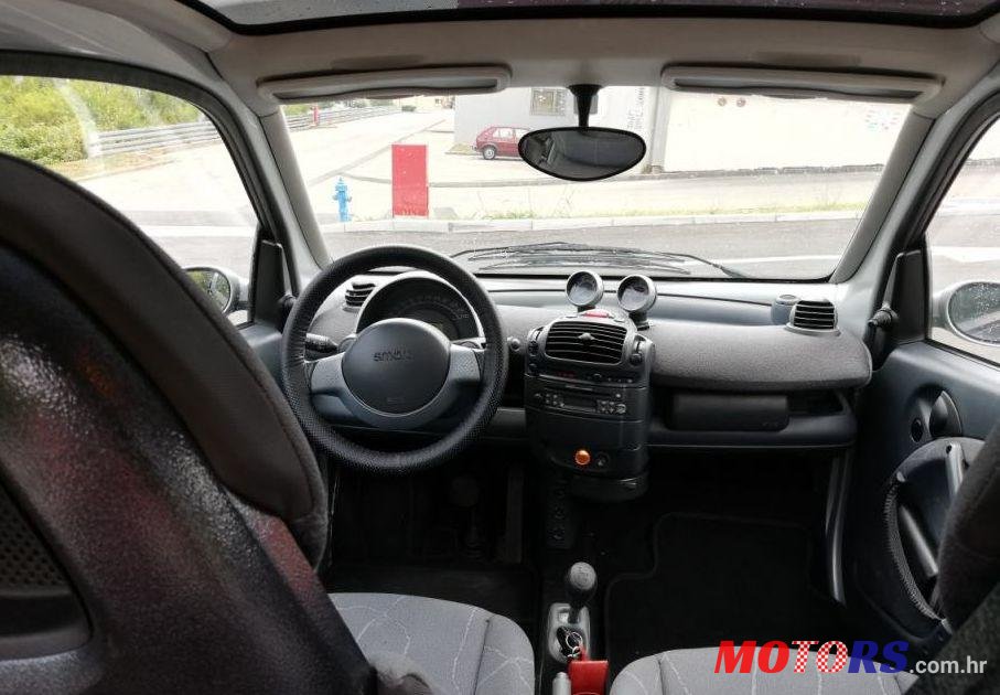 2003' Smart Fortwo Passion Softtouch photo #2