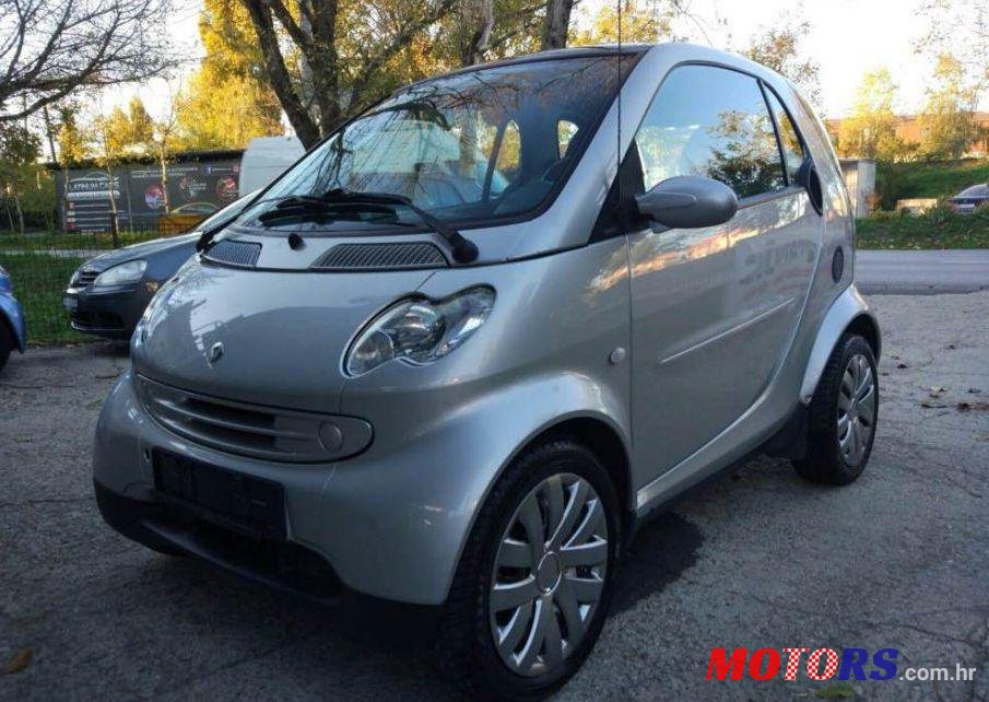 2004' Smart Fortwo Coupe photo #2