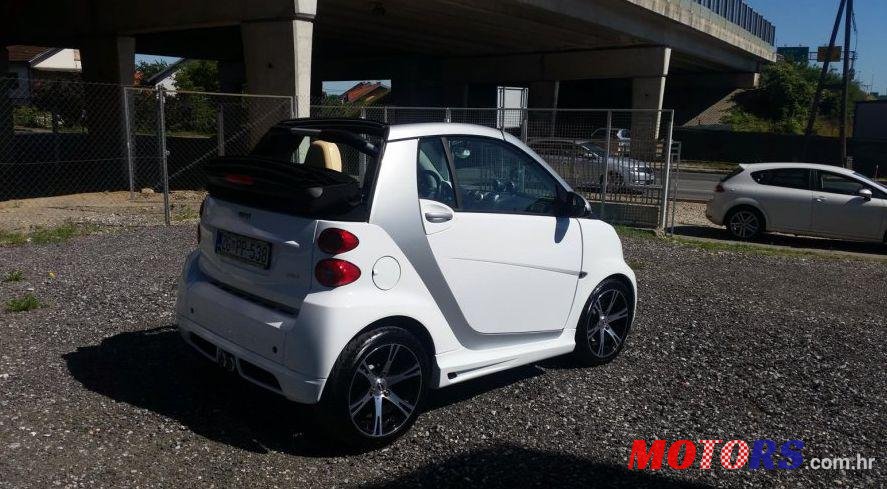 2008' Smart Fortwo Cabrio photo #1
