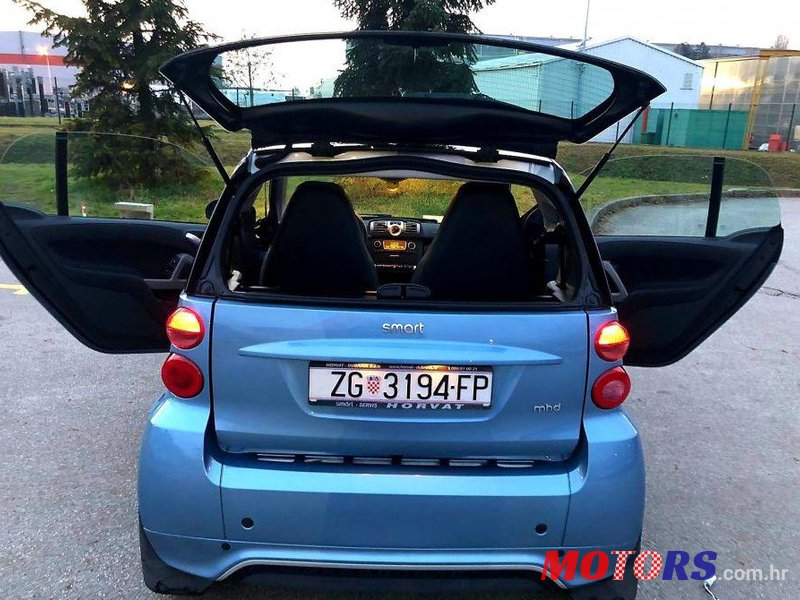 2013' Smart Fortwo Hybrid Softouch photo #3