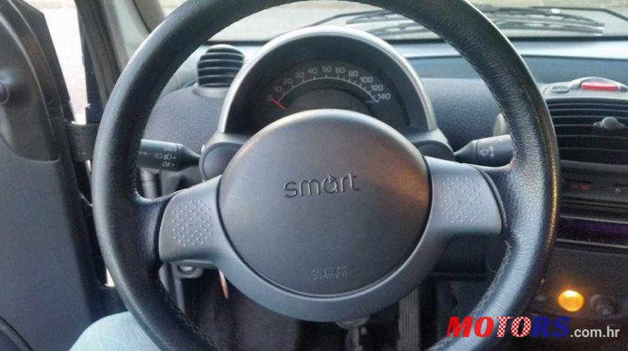 2006' Smart fortwo coupe Softouch photo #2
