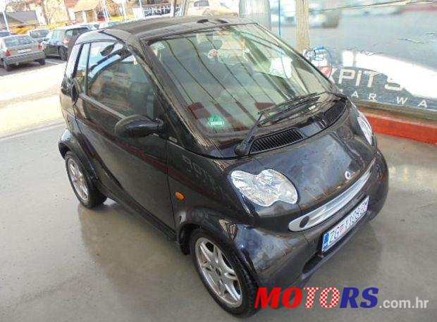 2004' Smart Fortwo photo #1