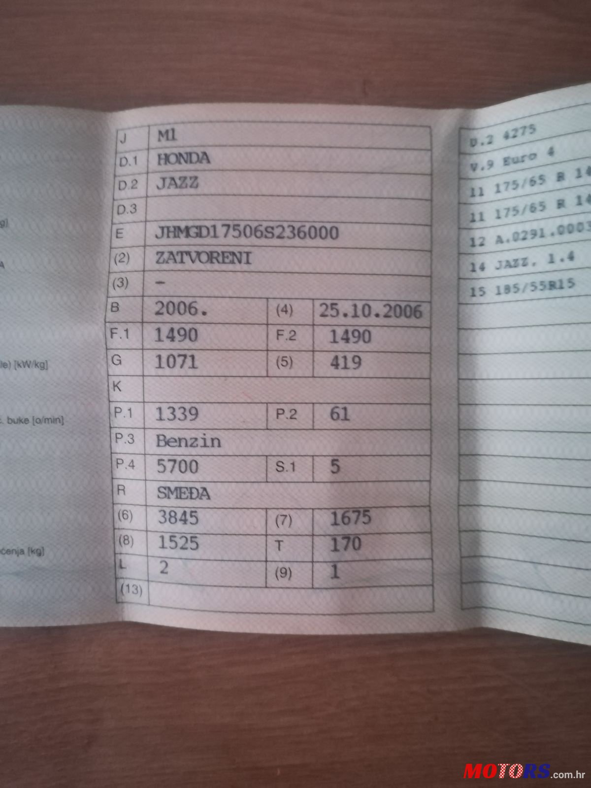 2006' Honda Jazz photo #1