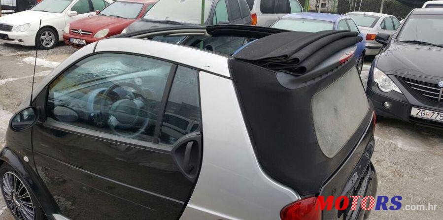 2002' Smart Fortwo Cabrio Pulse photo #3