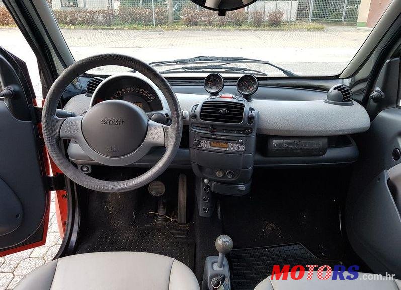 2003' Smart Fortwo Coupe photo #2