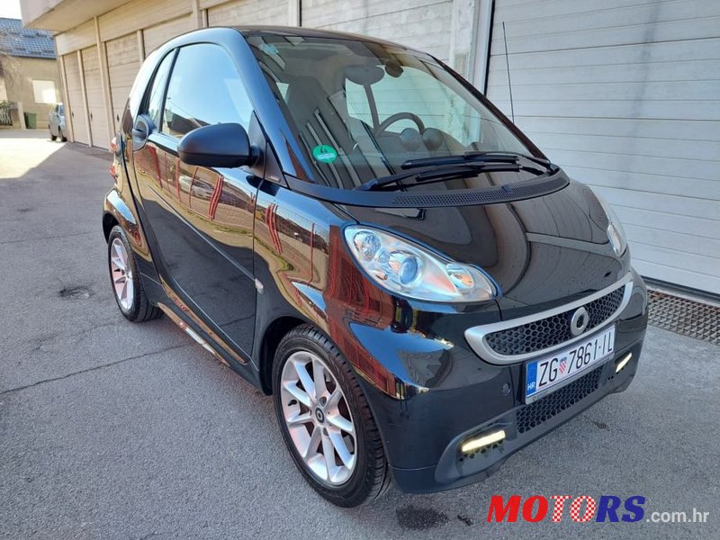 2013' Smart Fortwo photo #1