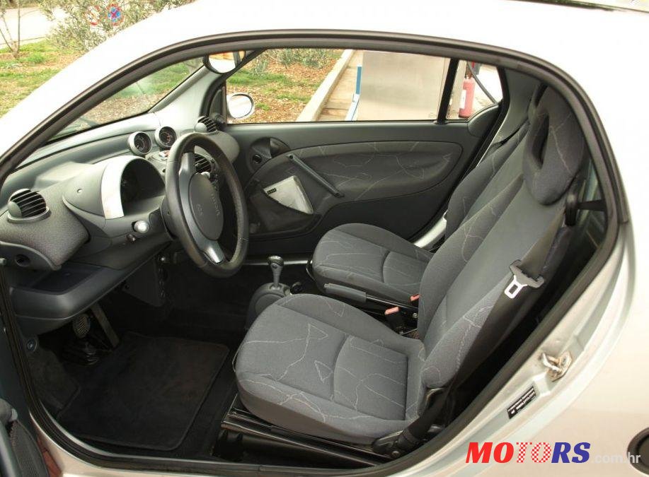 2006' Smart Fortwo Pulse Softip photo #4