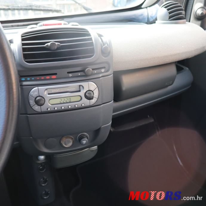 2002' Smart Fortwo Mc01 photo #2