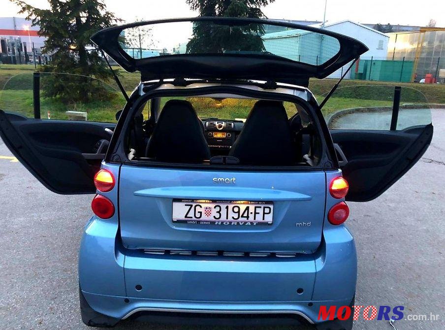 2013' Smart Fortwo Hybrid Softouch photo #3